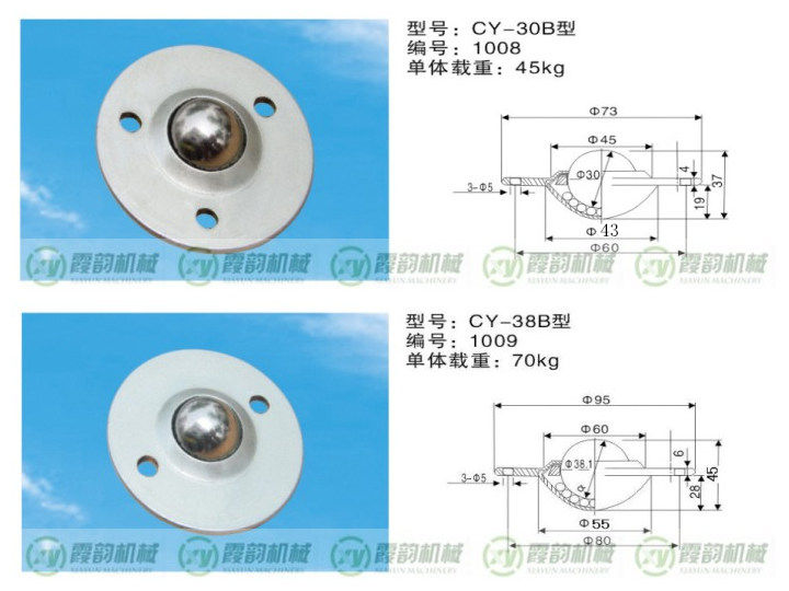 CY-30B型/CY-38B型