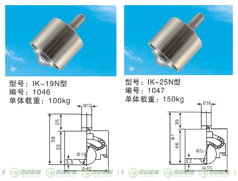 IK-19N型/IK-25N型