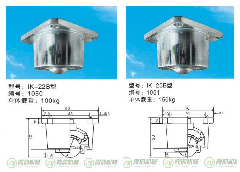 IK-22B型/IK-25B型