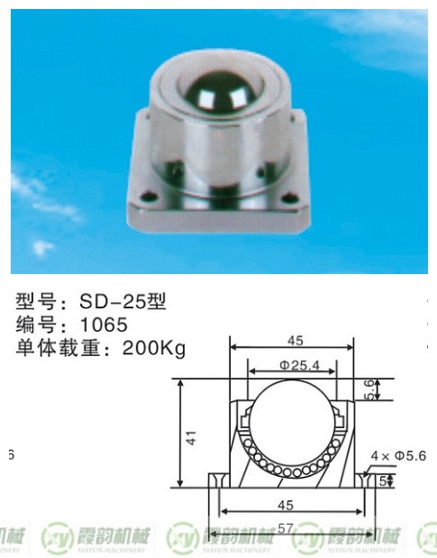 SD-25型