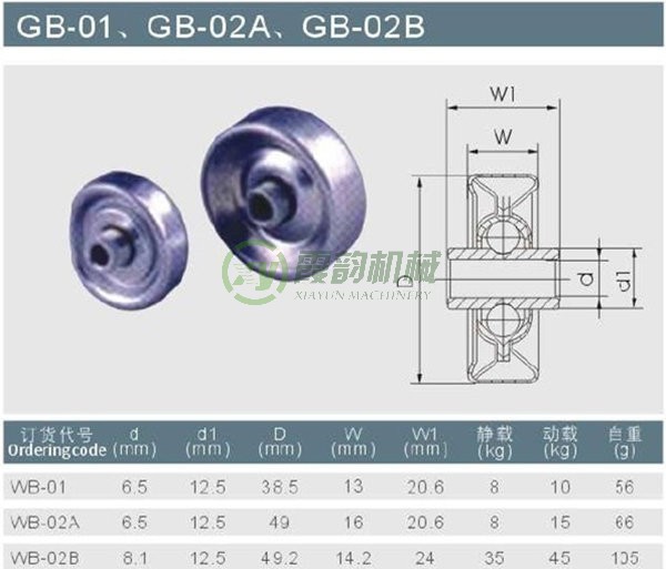 福來輪GB-01、GB-02型